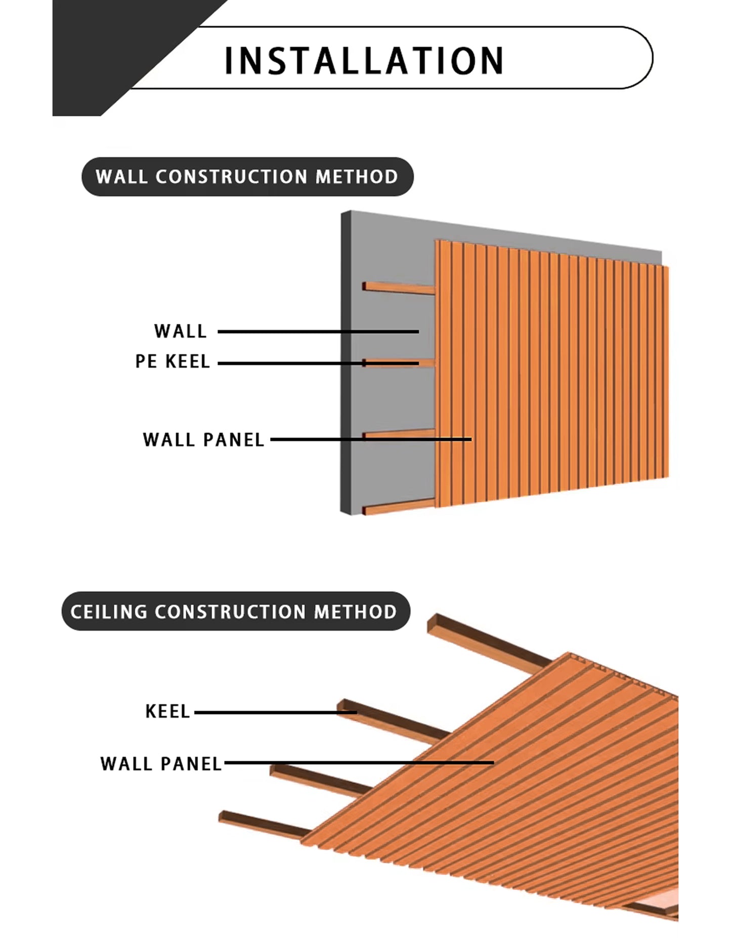 WPC Exterior Wall Panel